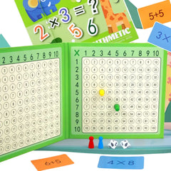 Tabla Adunării și Înmulțirii, cu 100 de carduri, 5 ani+
