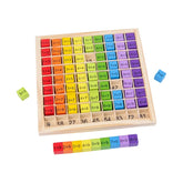 Joc educativ de Învățare a tablei înmulțirii, 81 piese, 5 ani+