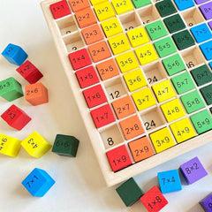 Joc educativ de Învățare a tablei înmulțirii, 81 piese, 5 ani+