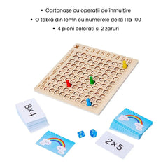 Joc educativ Cursa Înmulțirii, 100 carduri, 1-4 jucători