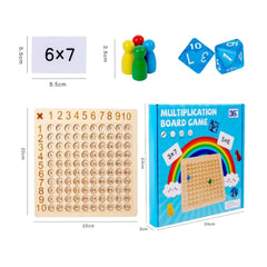 Joc educativ Cursa Înmulțirii, 100 carduri, 1-4 jucători