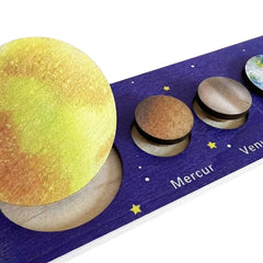 Puzzle astronomic, Soarele și cele 8 planete