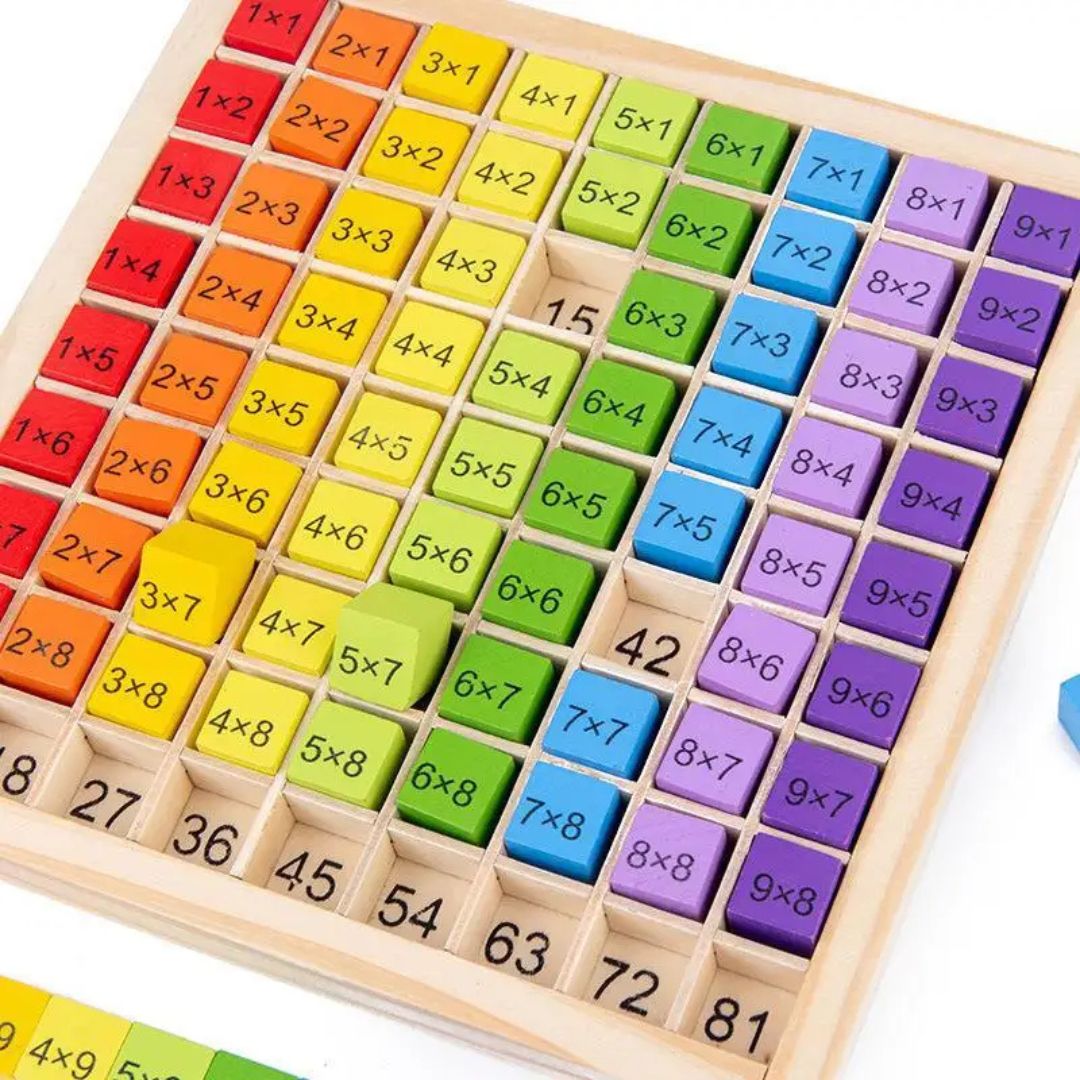 Joc educativ de Învățare a tablei înmulțirii, 81 piese, 5 ani+