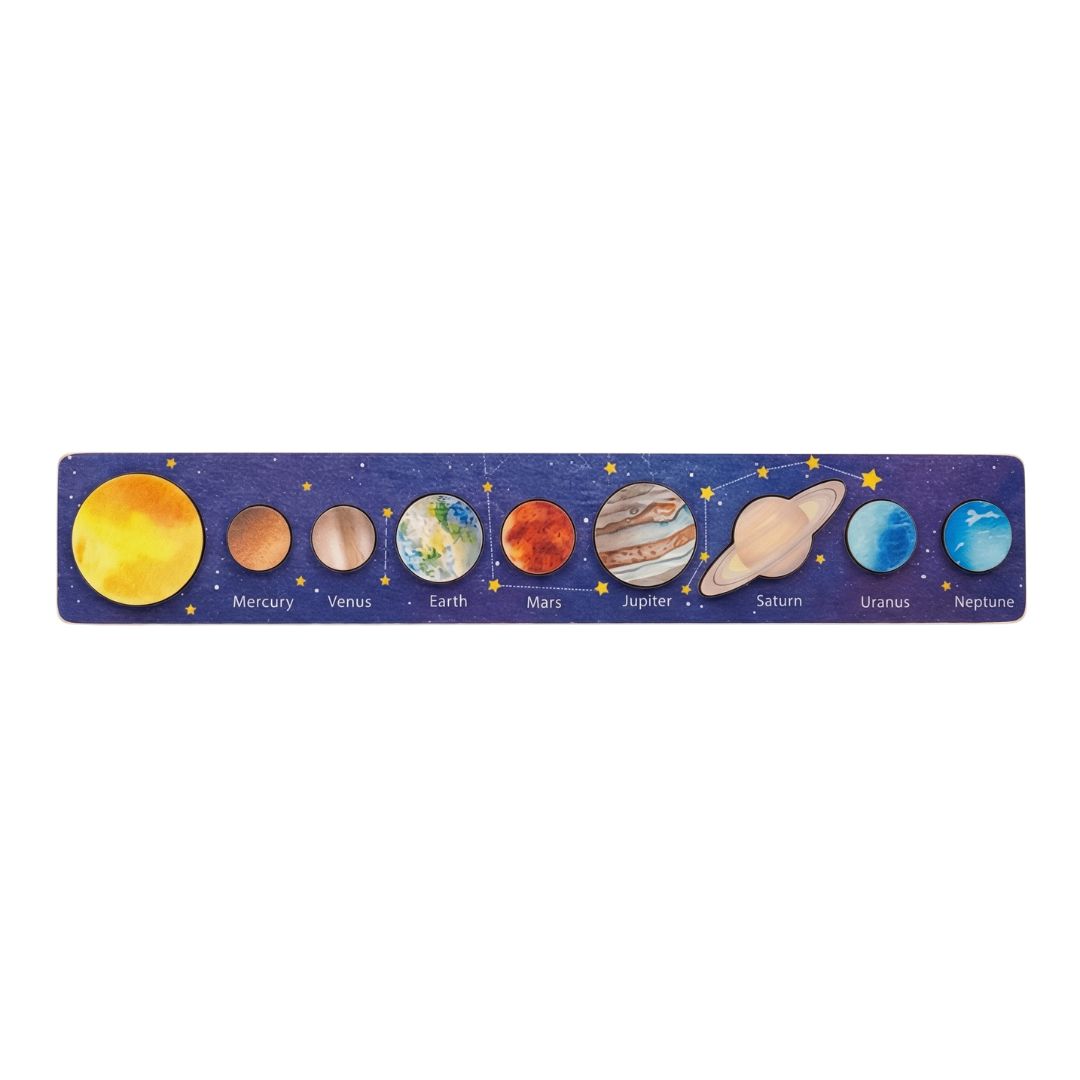 Puzzle astronomic, Soarele și cele 8 planete
