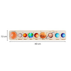 Puzzle astronomic, Soarele și cele 8 planete