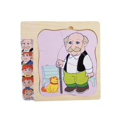 Puzzle în 5 Straturi, Etapele Vieții